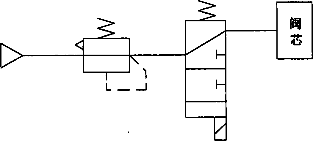 Lubricating system