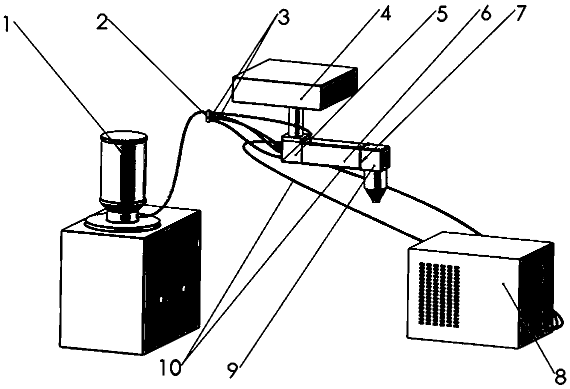 Repair device and repair method for main shaft inner hole of machine tool