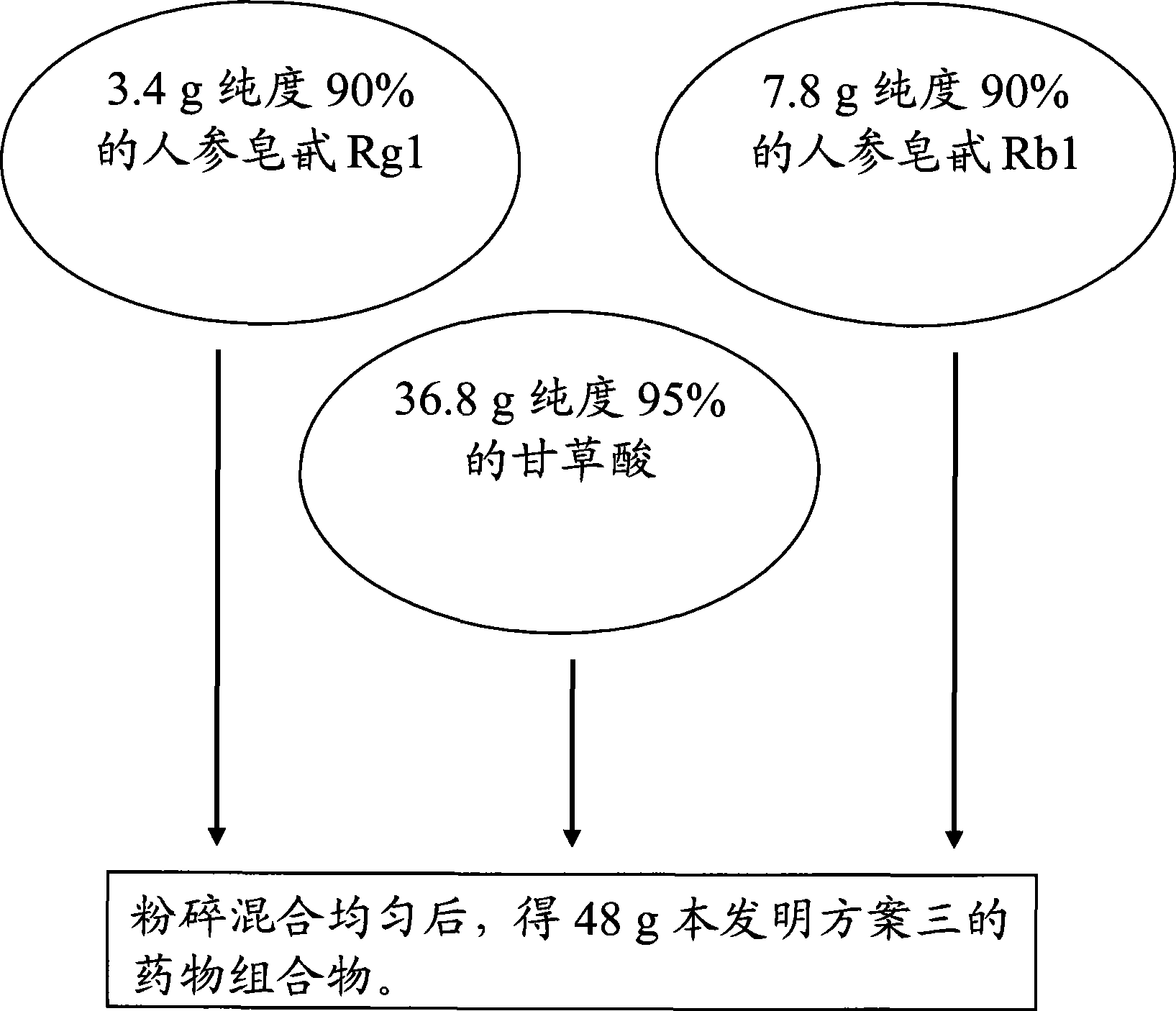 Medicine composition for treating melancholia using multi-target receptor after-action mechanism