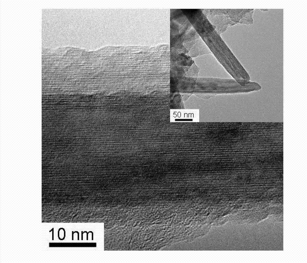 Method for compounding graphene and metallic oxide/metallic compound and composite material thereof