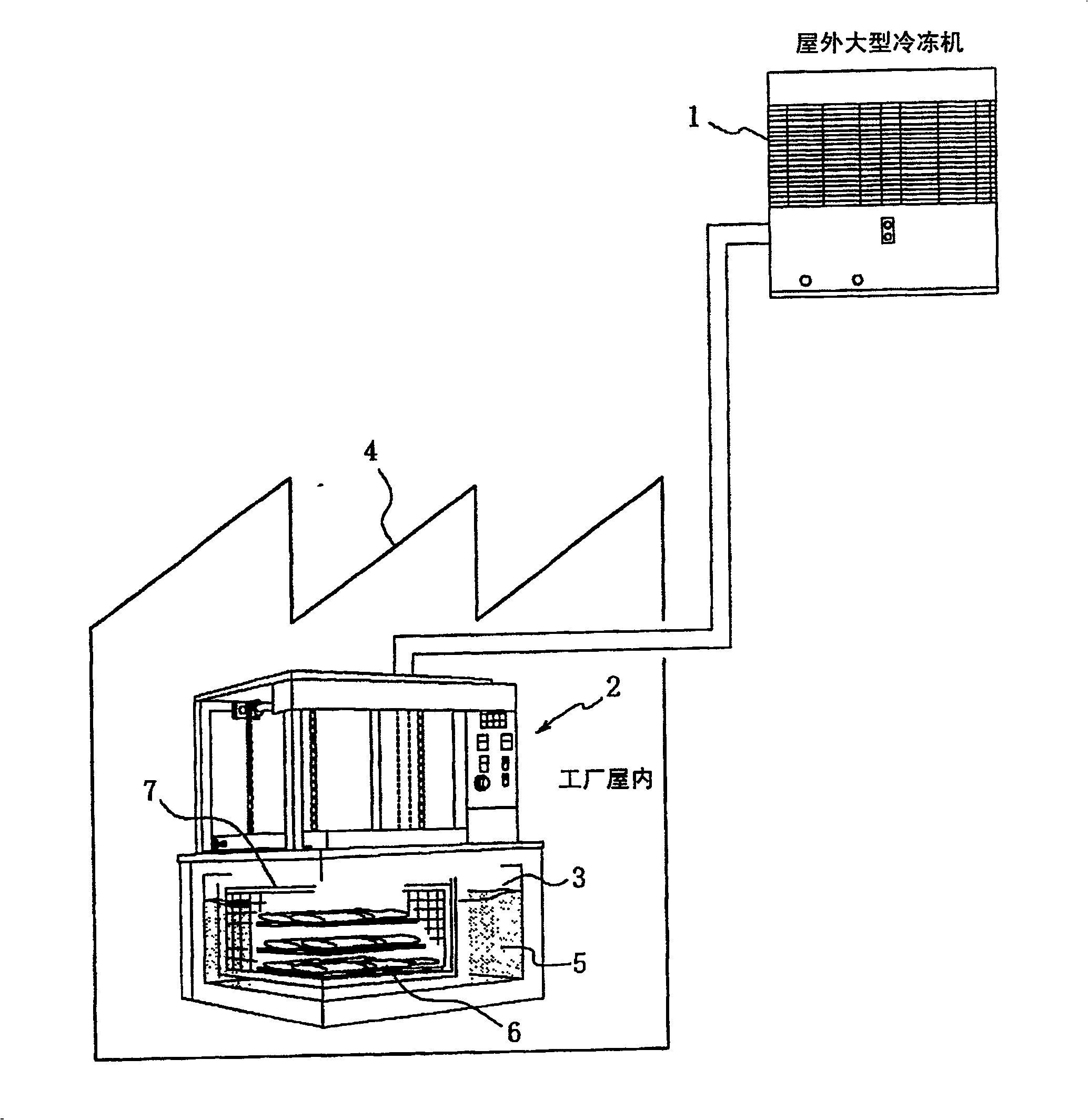 Liquid cooling foods freezer