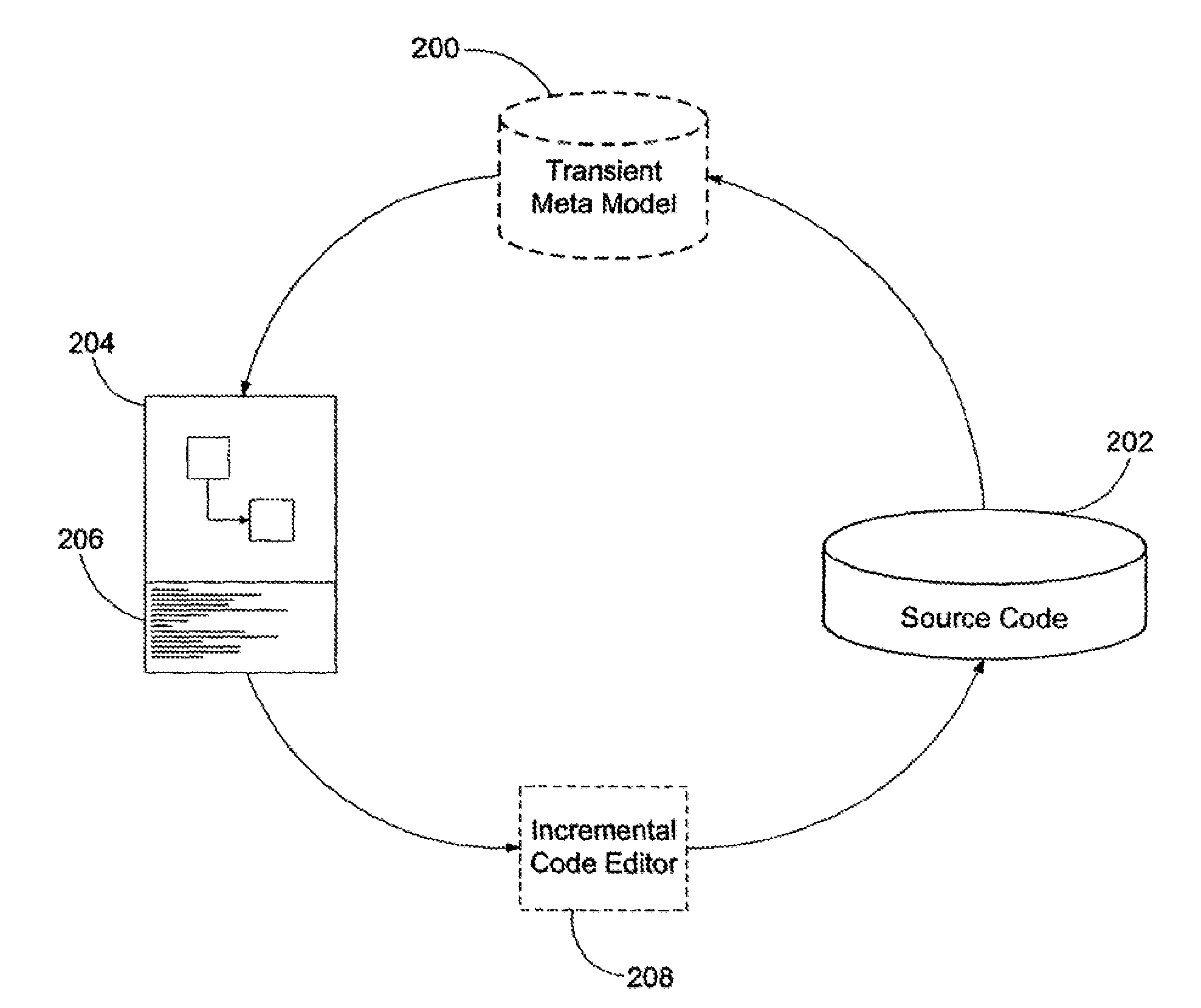 Methods and systems for accessing distributed computing components through the internet