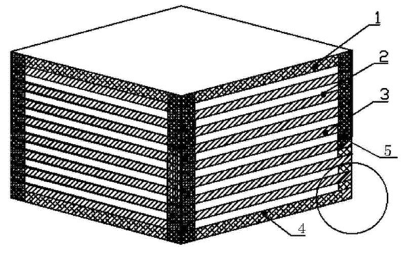 Core body of flat-plate heat exchanger for fresh air ventilator