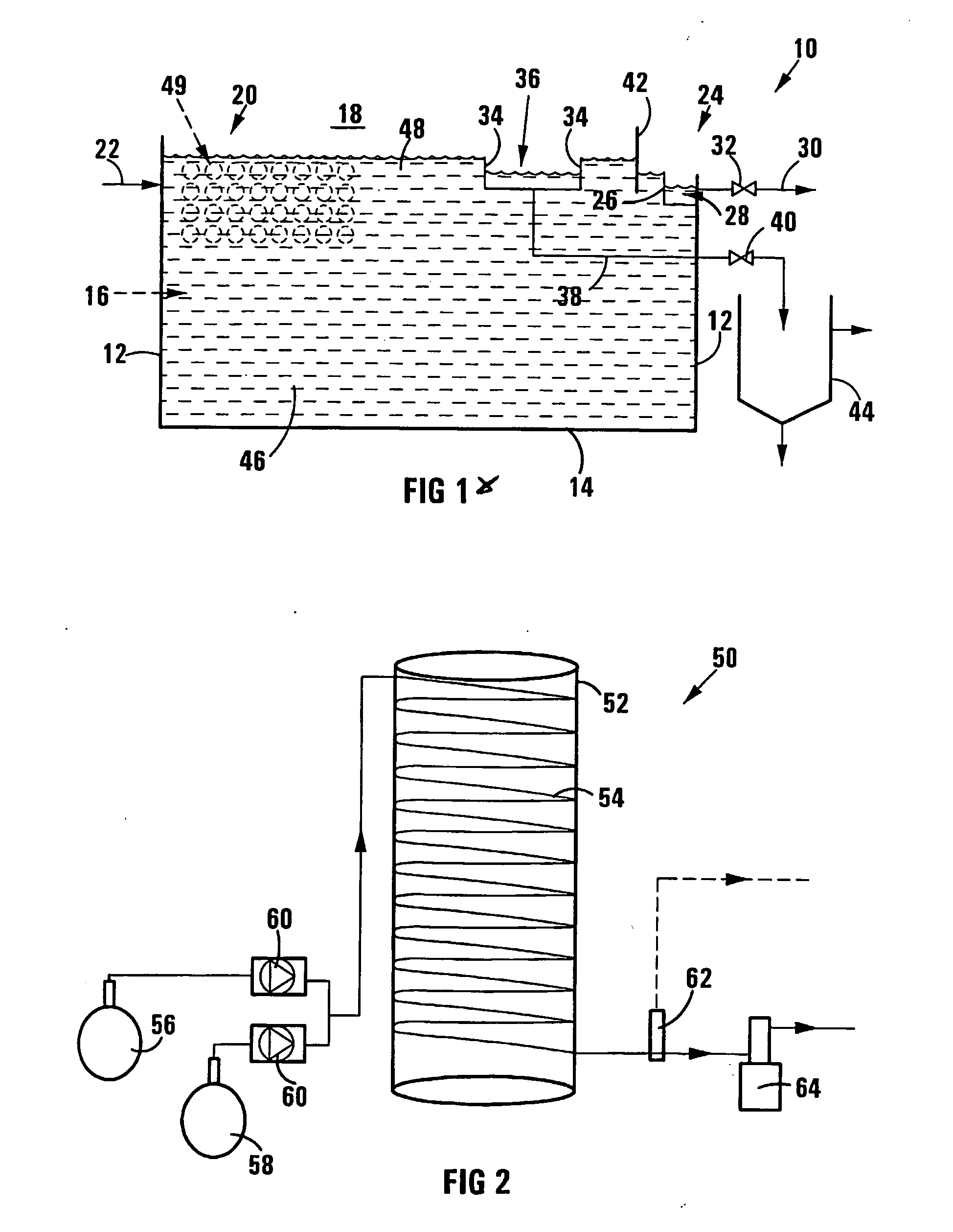 Treatment of water