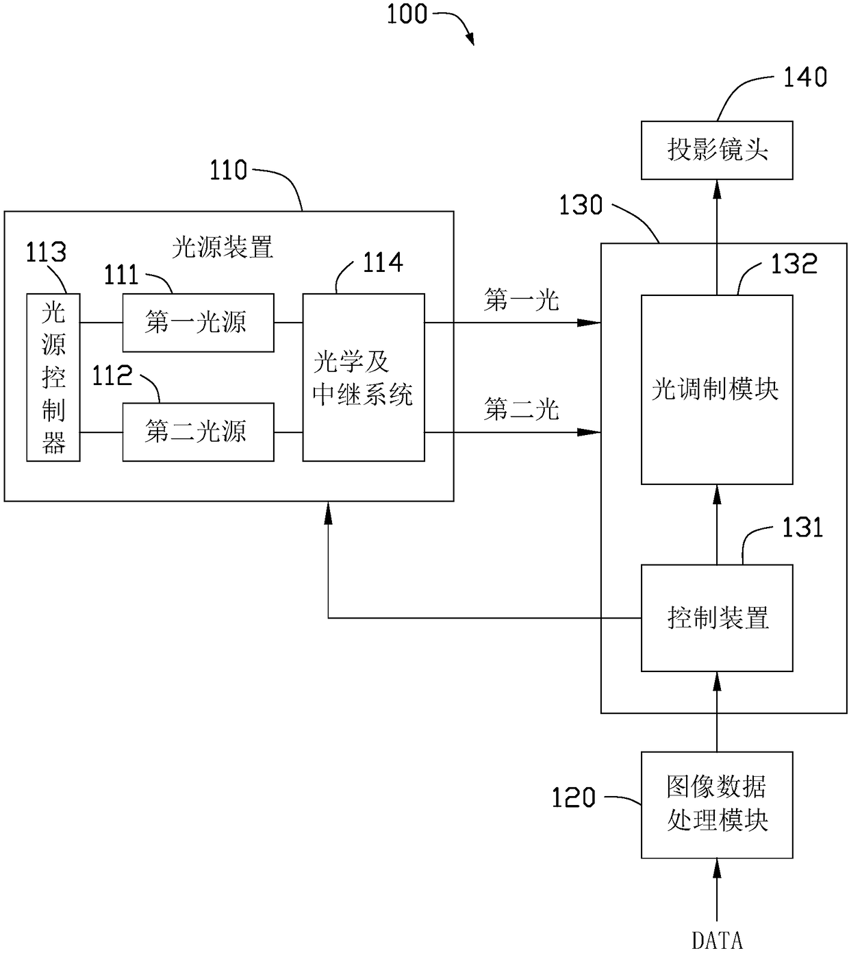 Display equipment and display method