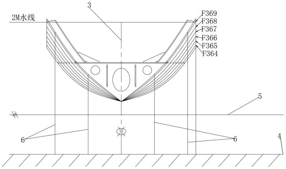 A normal construction method for the outer plate of a ship's bow section