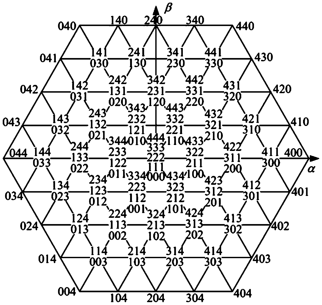 T-type nnpc five-level converter and its flying capacitor voltage control method