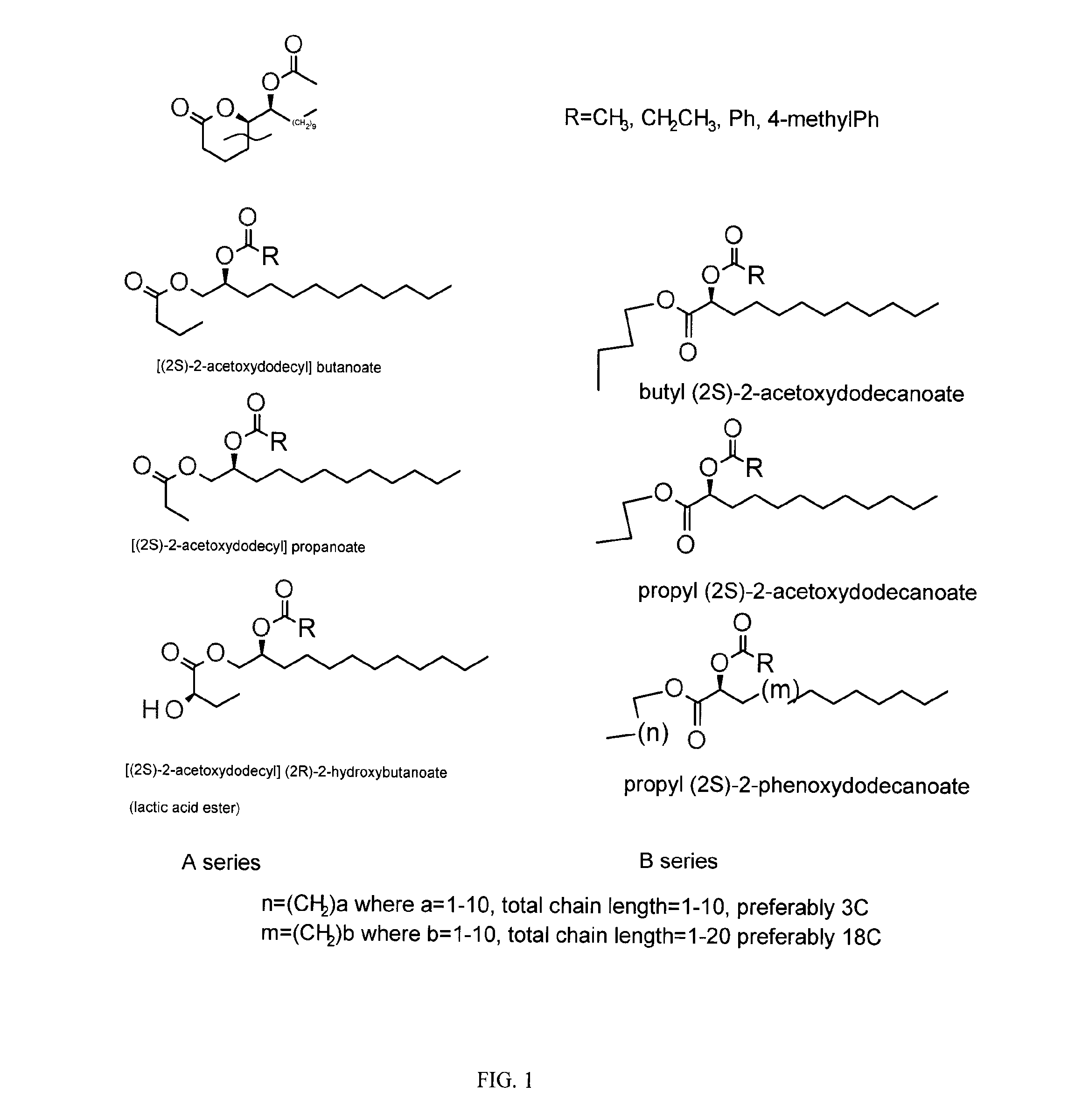 Compositions and methods for directing the oviposition of mosquitoes