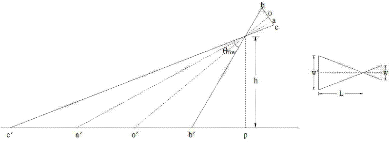 Method for acquiring shadeless target image