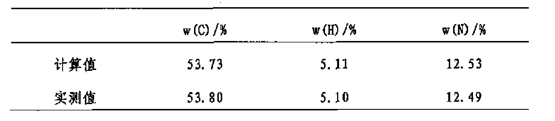 Synthesis of D(-)-alpha-(4-ethyl-2,3-dioxygen ethylene imine-1-formamido) p-hydroxybenzene acetic acid