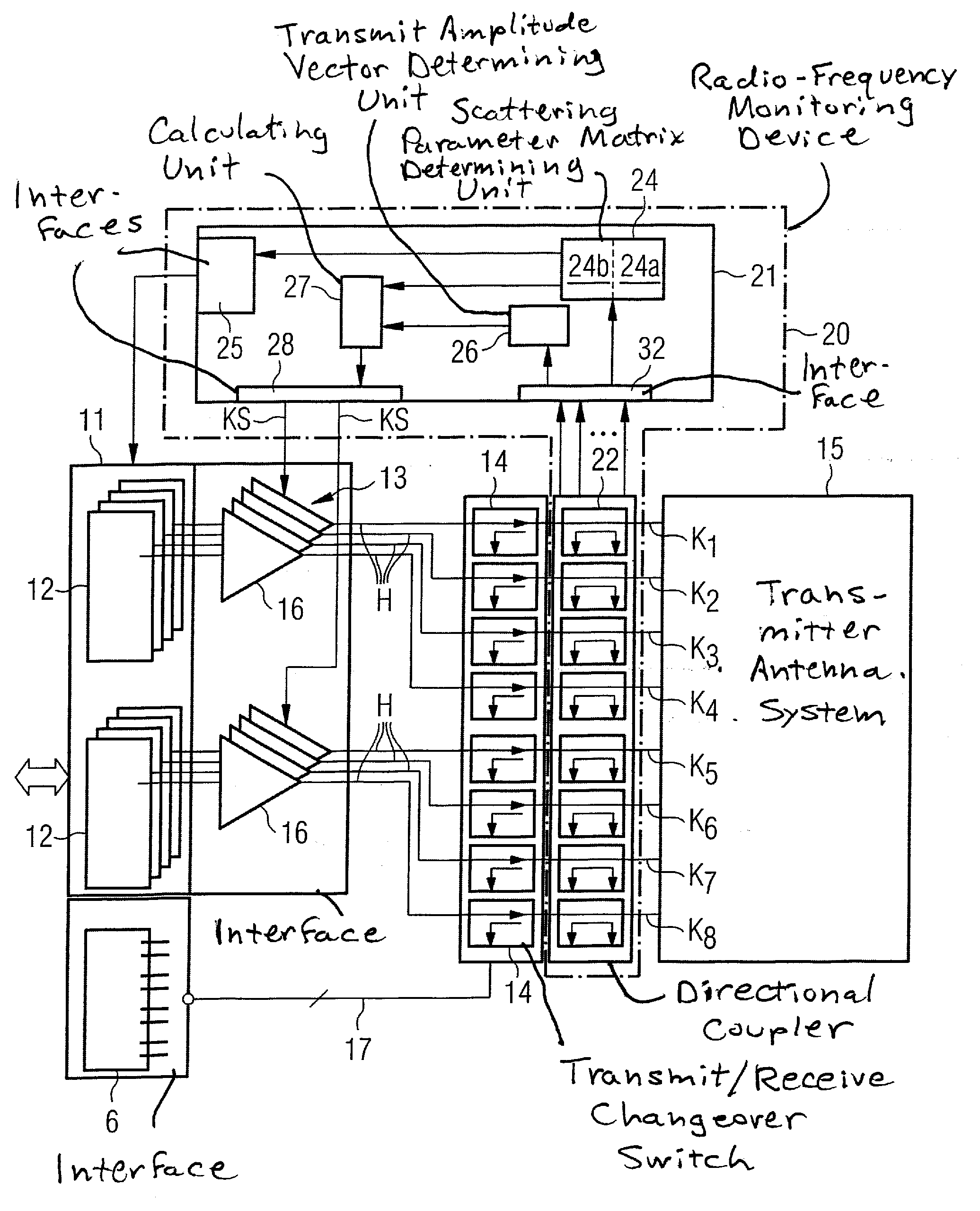 Method and device for monitoring a radio-frequency transmitter device in a magnetic resonance tomography system