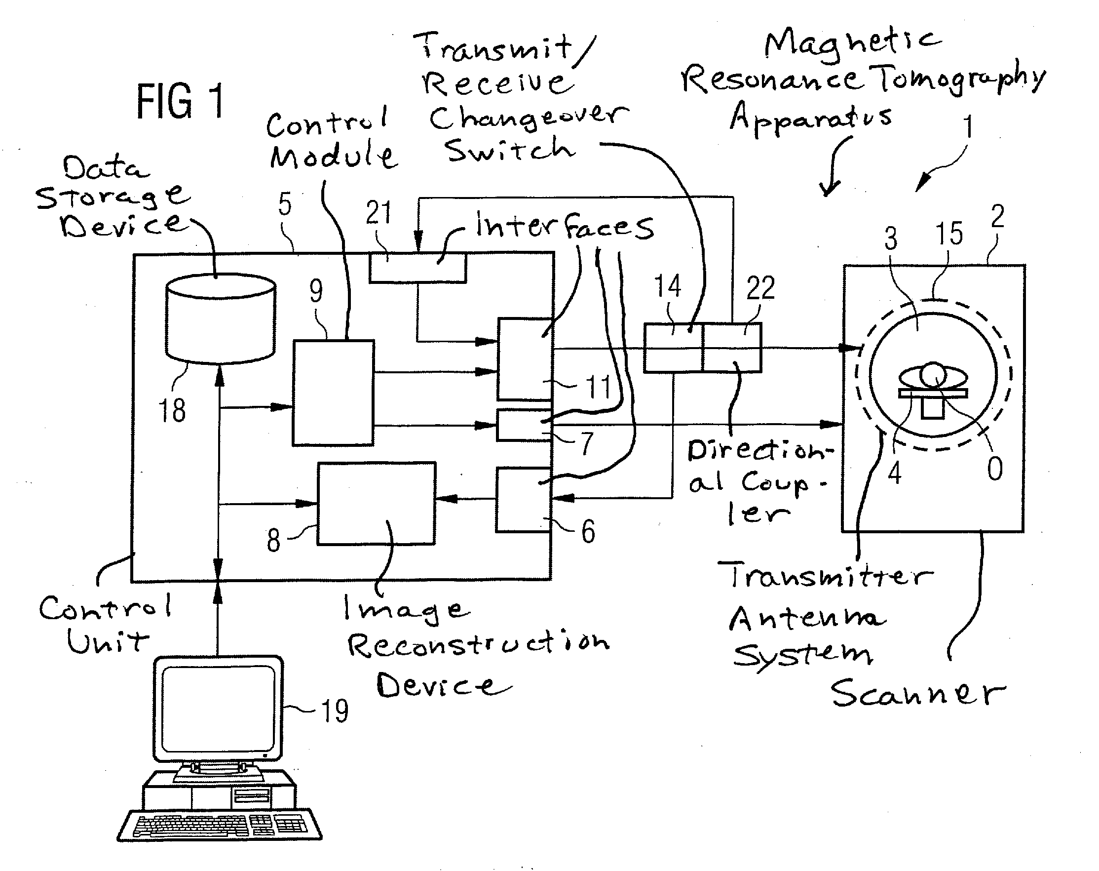 Method and device for monitoring a radio-frequency transmitter device in a magnetic resonance tomography system