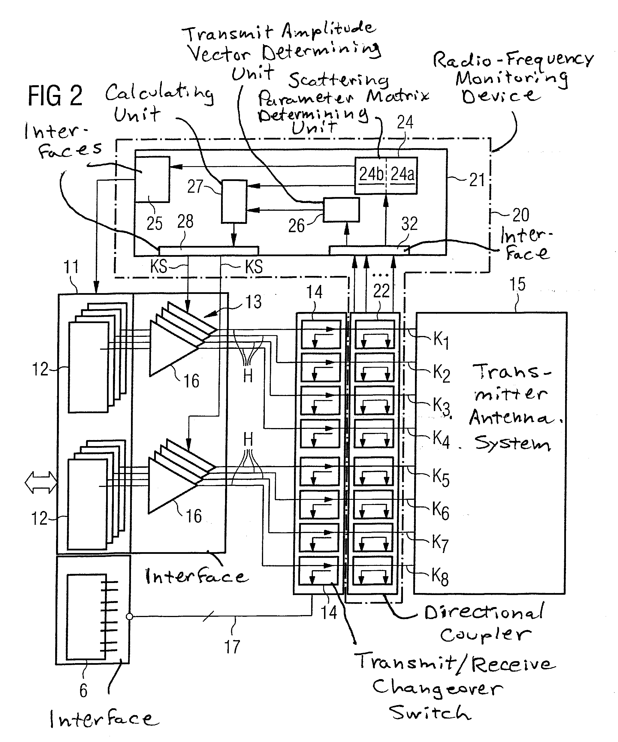 Method and device for monitoring a radio-frequency transmitter device in a magnetic resonance tomography system