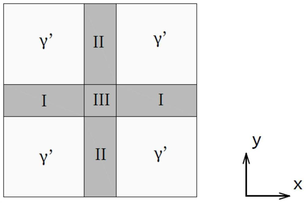 Method for calculating equivalent modulus of nickel-based single crystal superalloy