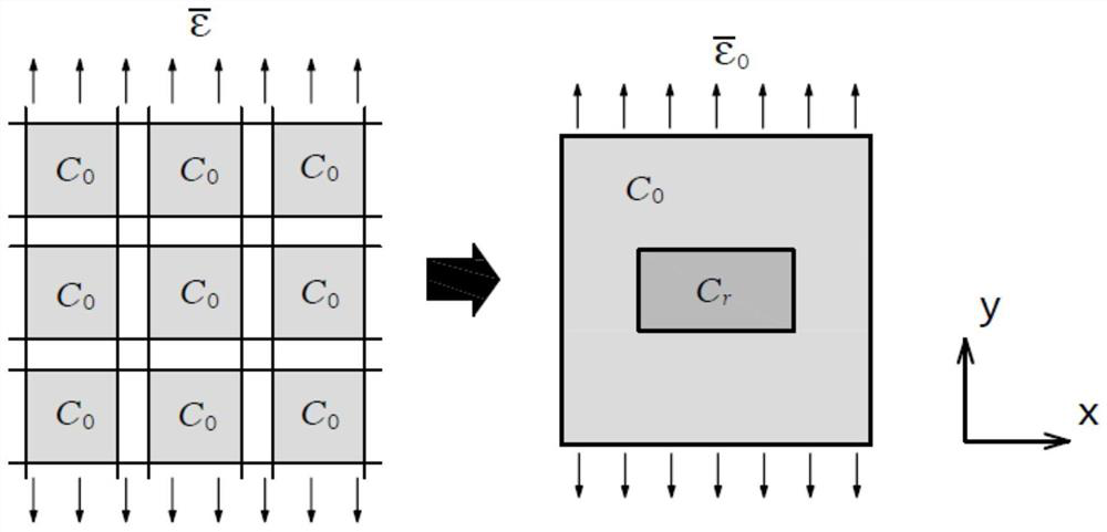 Method for calculating equivalent modulus of nickel-based single crystal superalloy