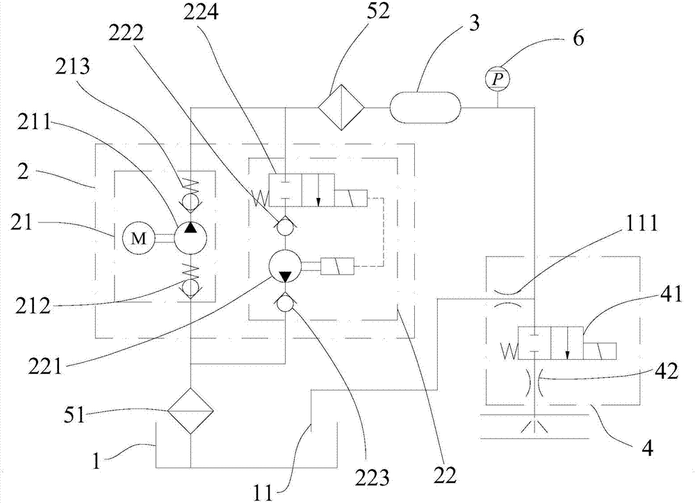 Urea pumping system