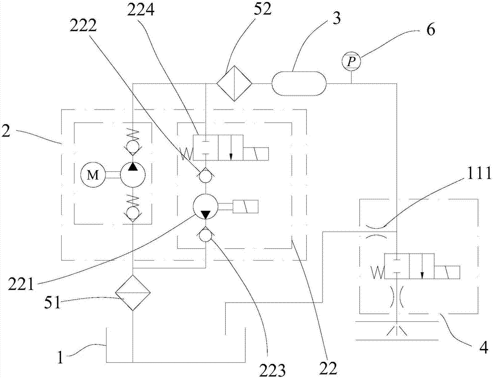 Urea pumping system