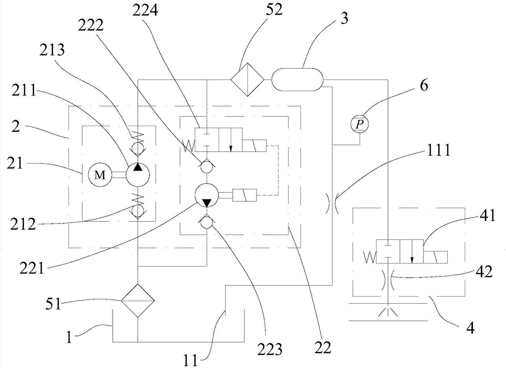 Urea pumping system