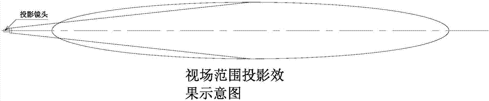 Slide for oblique projection, making method thereof and projection lens