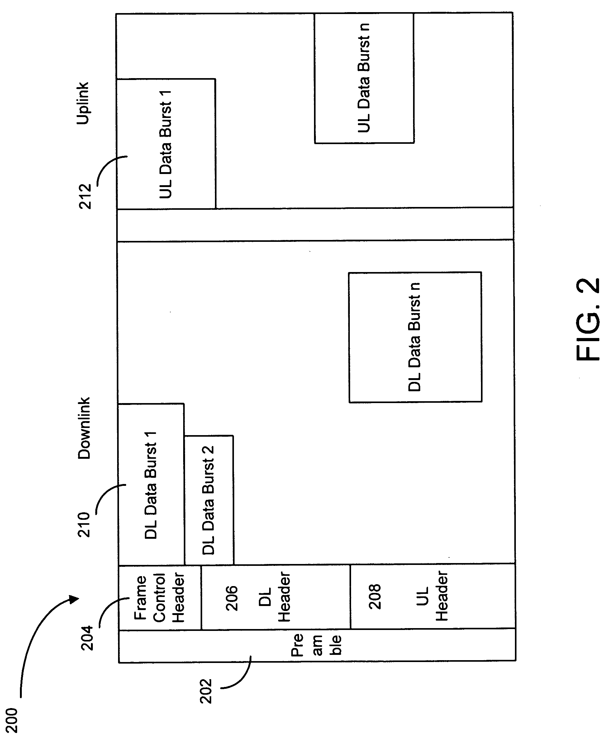 Adaptive resource allocation for orthogonal frequency division multiple access