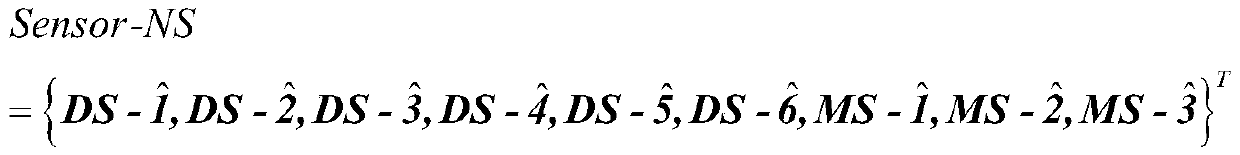 Ocean platform air compressor fault diagnosis method based on LSTM