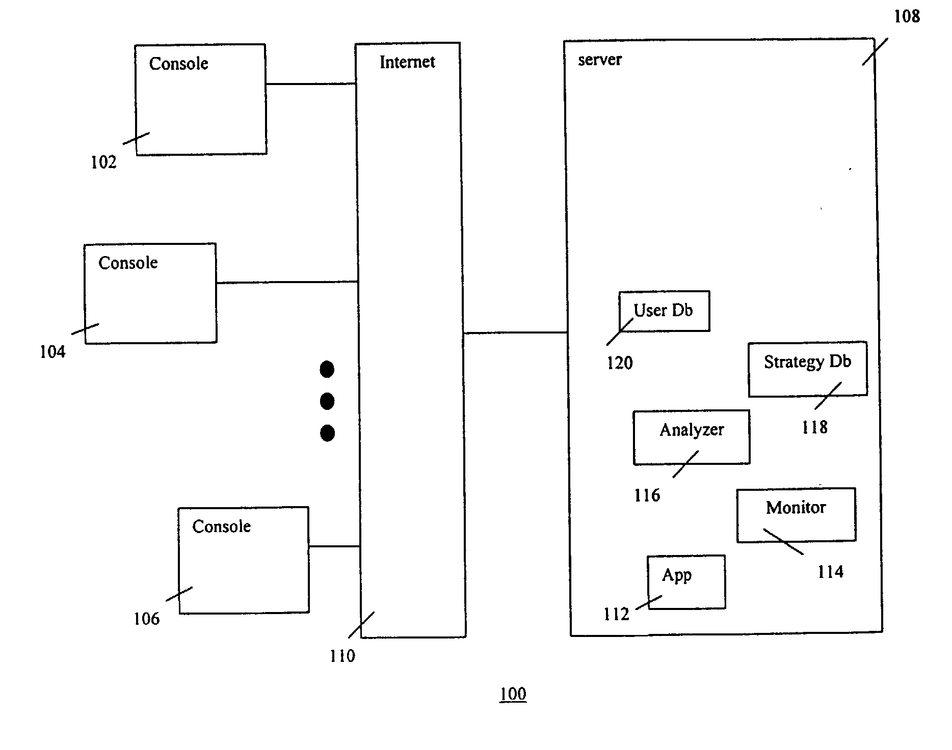 Virtual IPR system in electronic game environment