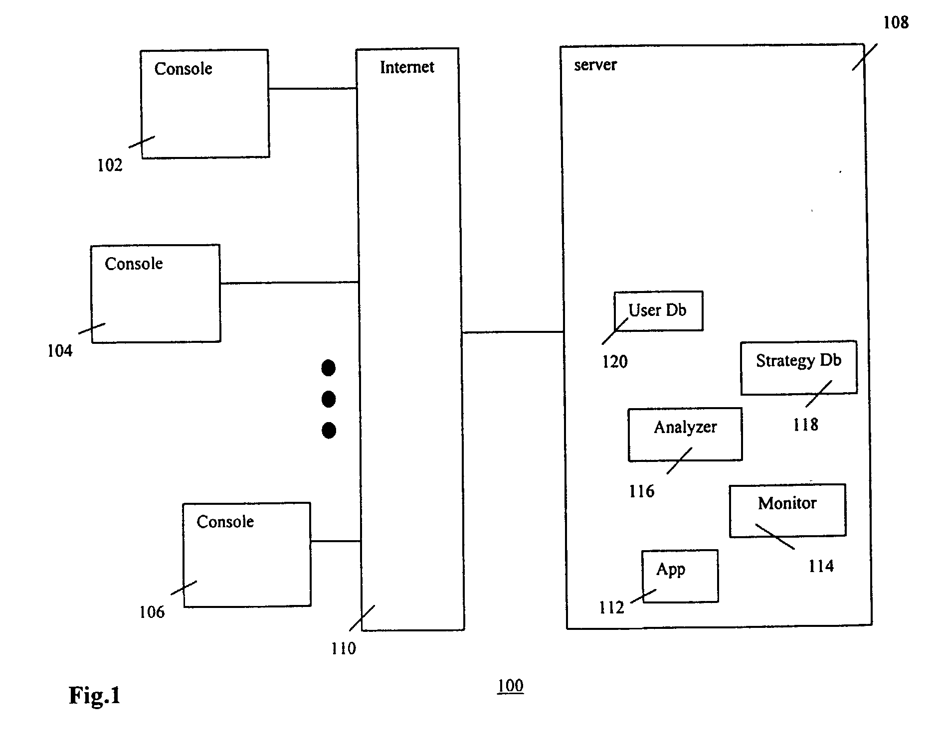 Virtual IPR system in electronic game environment