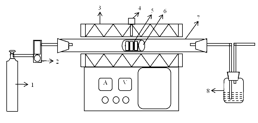 Method for preparing chromium-containing iron powder by direct reduction of calcium-free chromium slag