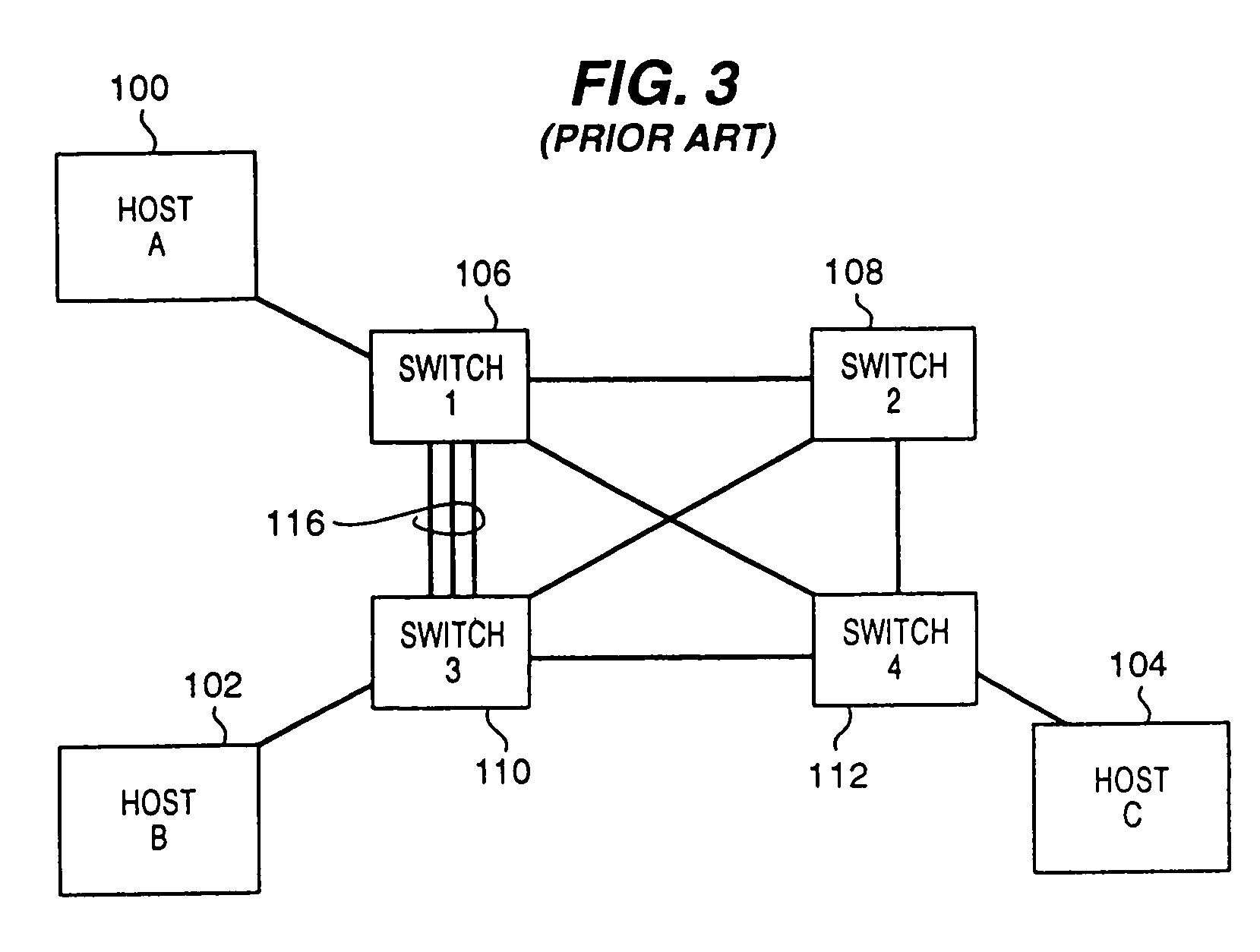 Identity negotiation switch protocols