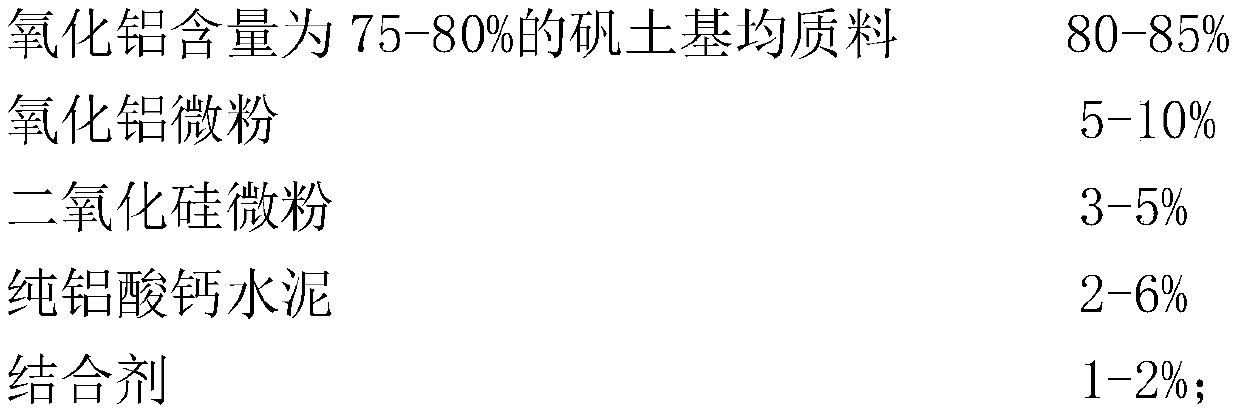 Steel ladle castable taking alumina-based homogenized material as matrix