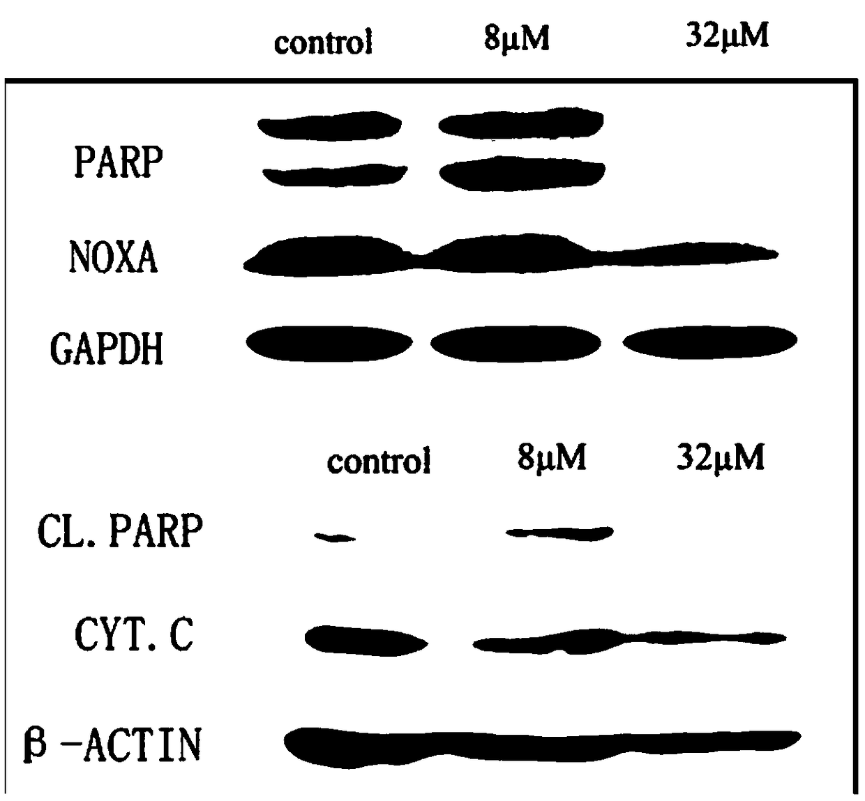 Application of icarisid I type compound for preparing IDO inhibitor