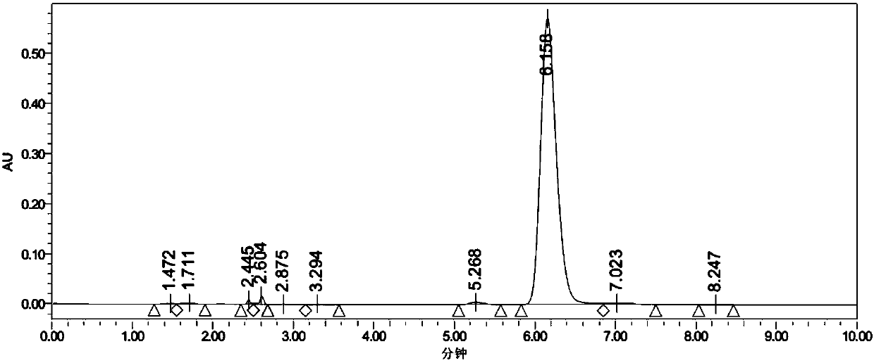 Preparation of neohesperidin dihydrochalcone