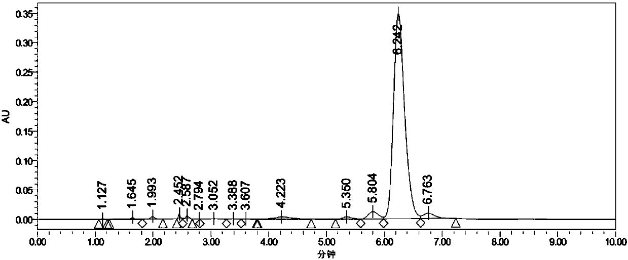 Preparation of neohesperidin dihydrochalcone