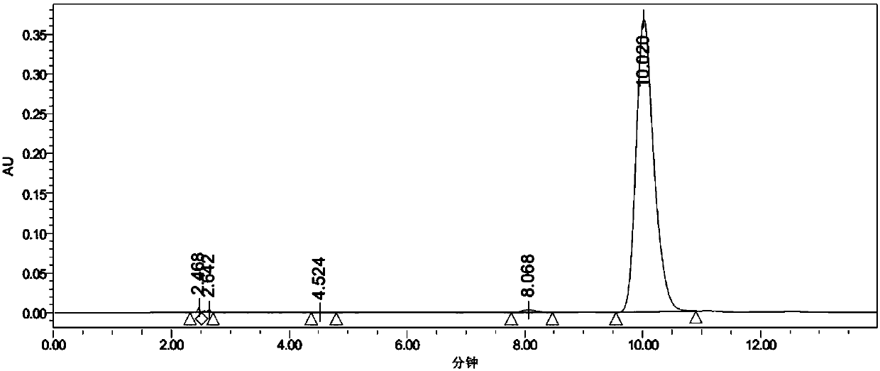 Preparation of neohesperidin dihydrochalcone