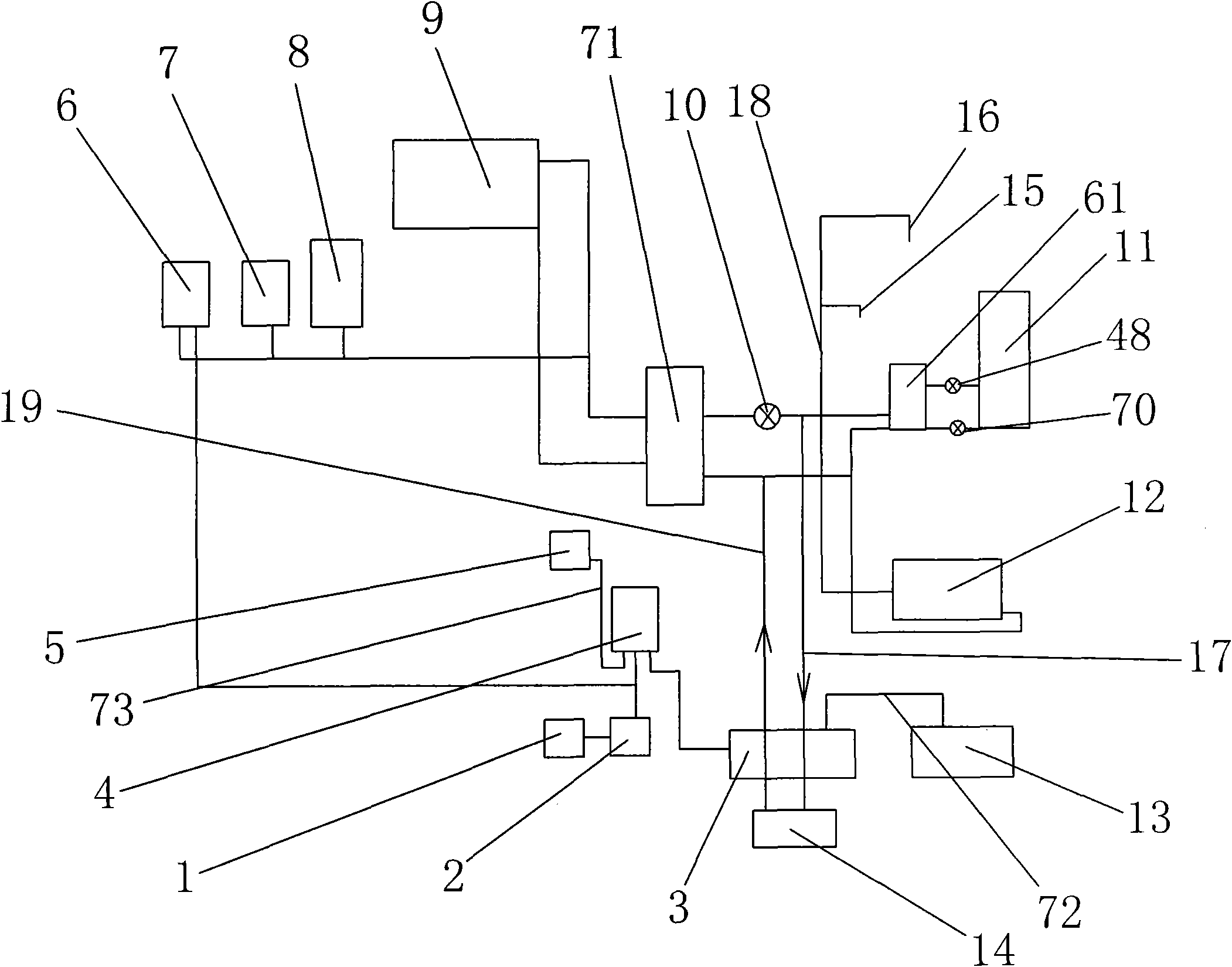 Solar photothermal conversion heating circulation system