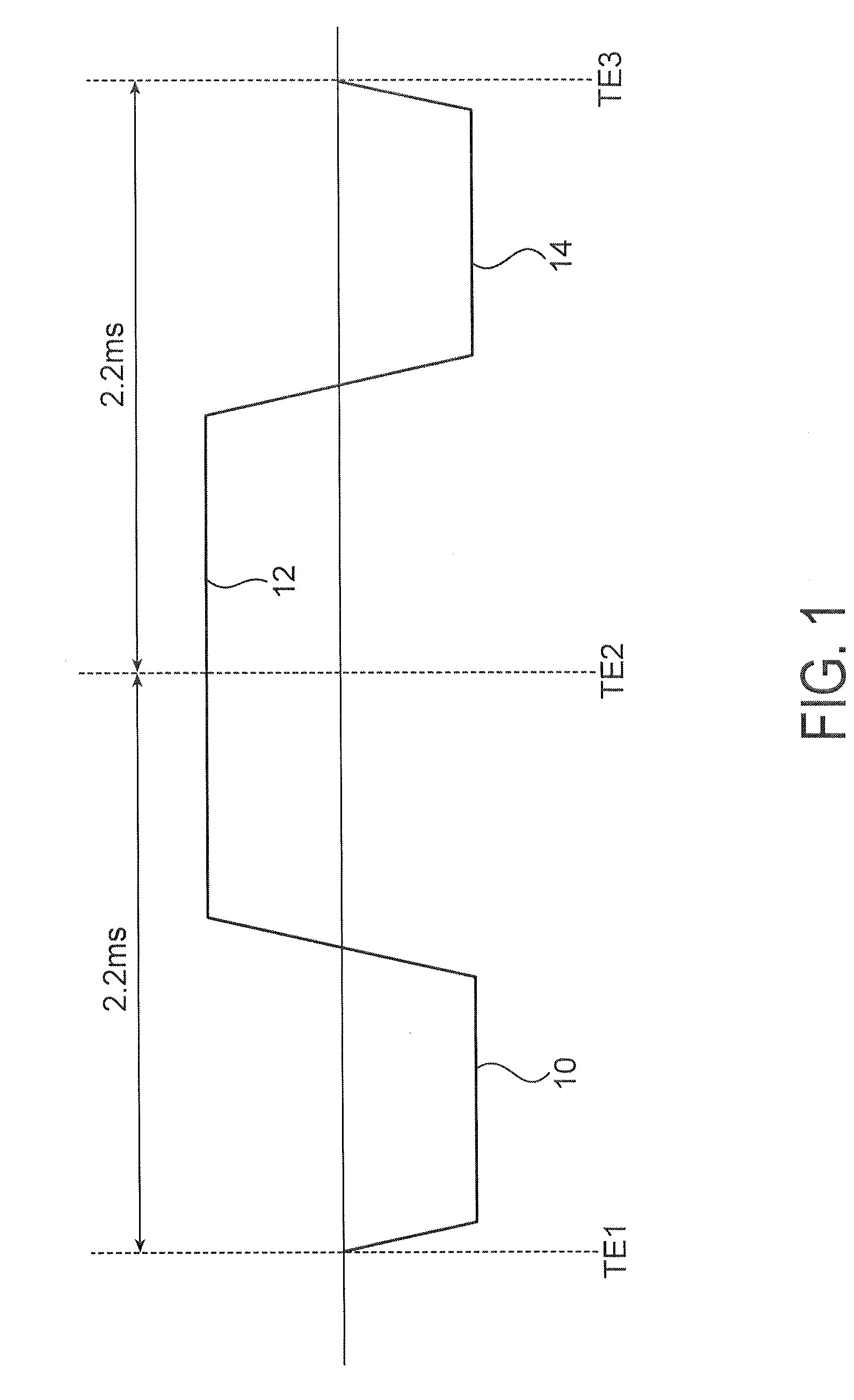 Methods for fat signal suppression in magnetic resonance imaging