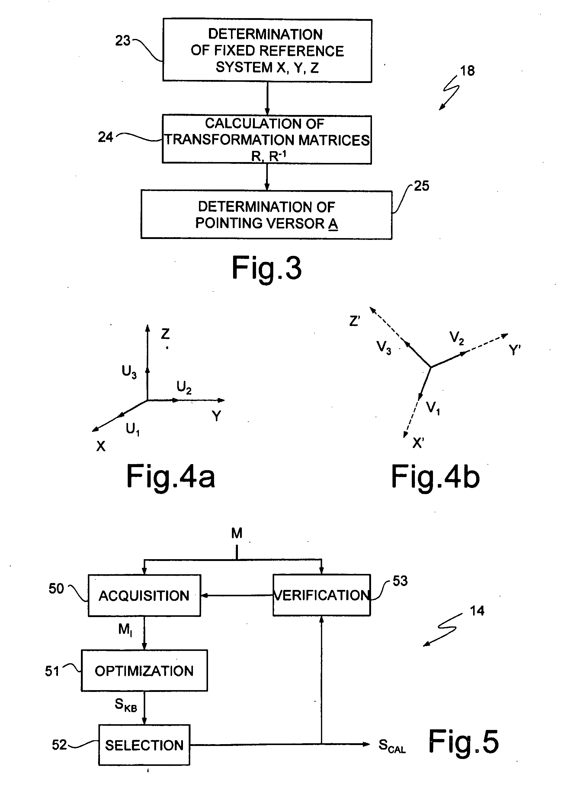 Method and device for calibrating a magnetic sensor