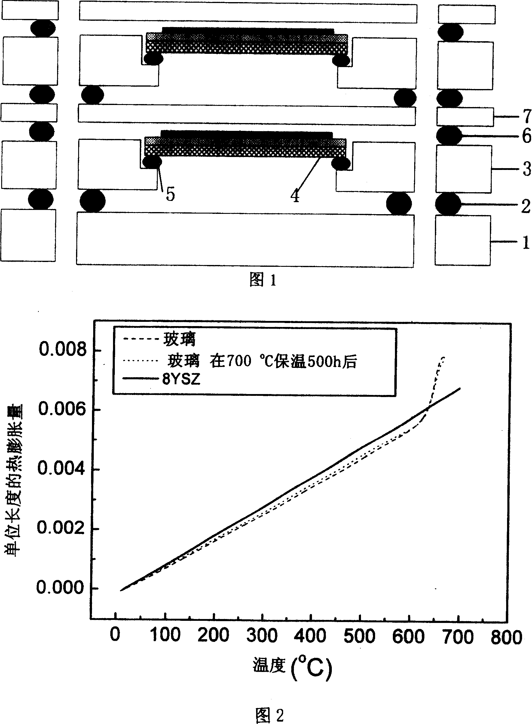 Mesotherm hermetic glass and hermetic method for solid oxide fuel cell