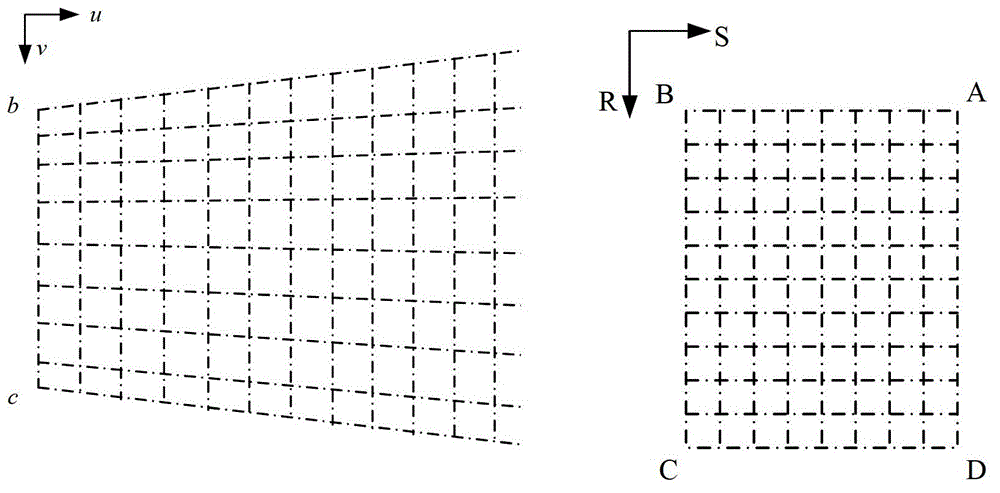 A Camera Calibration Method