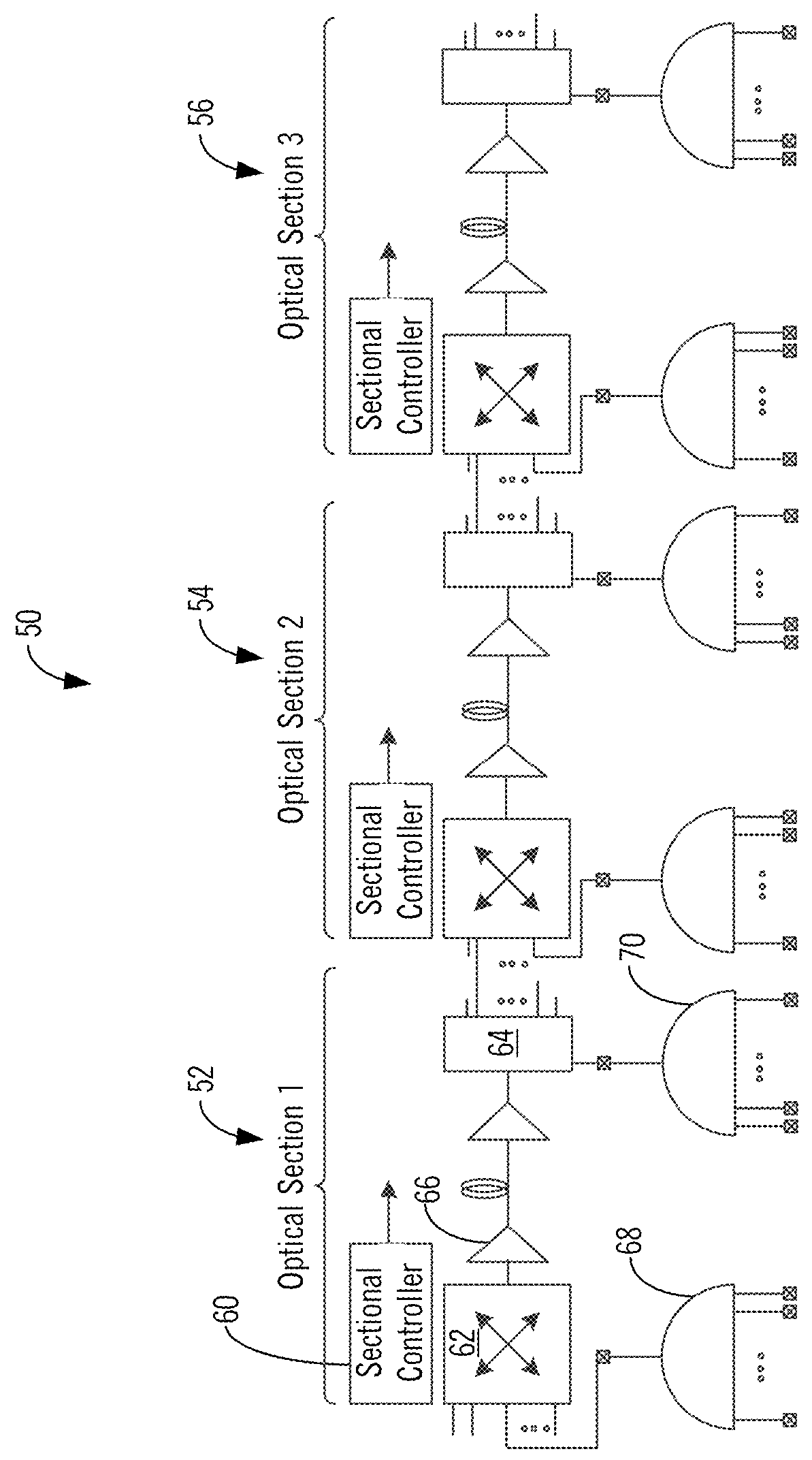 Systems and methods for capacity changes in DWDM networks including flexible spectrum systems