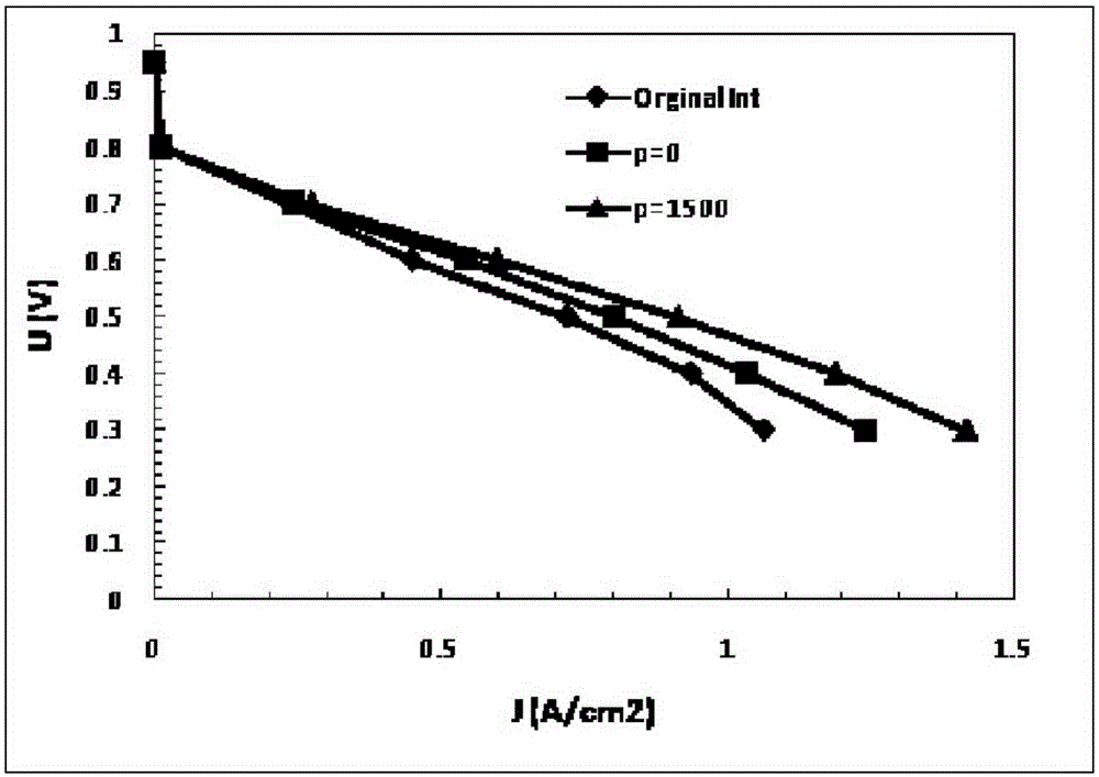 Active drainage flow field for bipolar plate of proton exchange membrane fuel cell