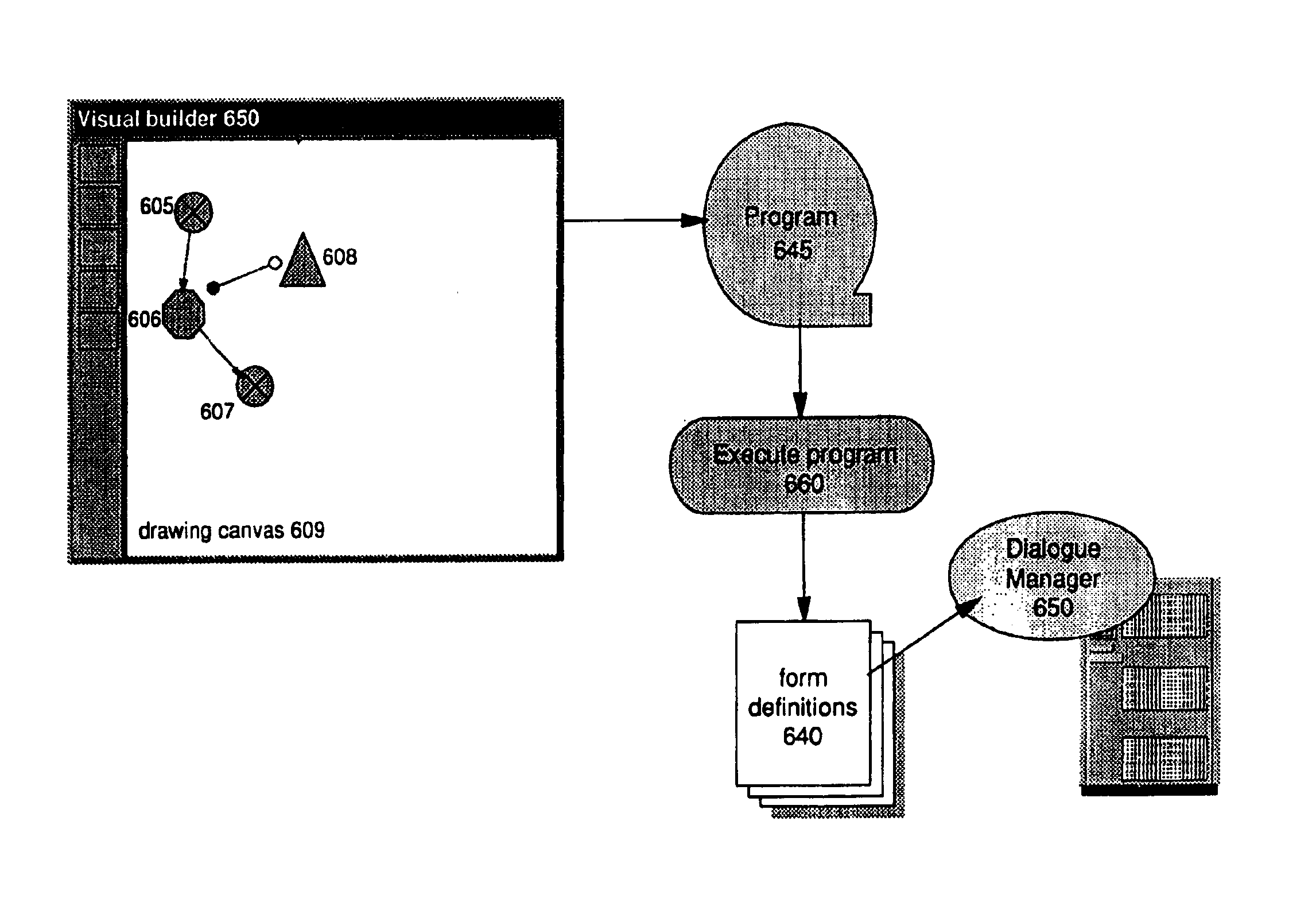 Form data files generator