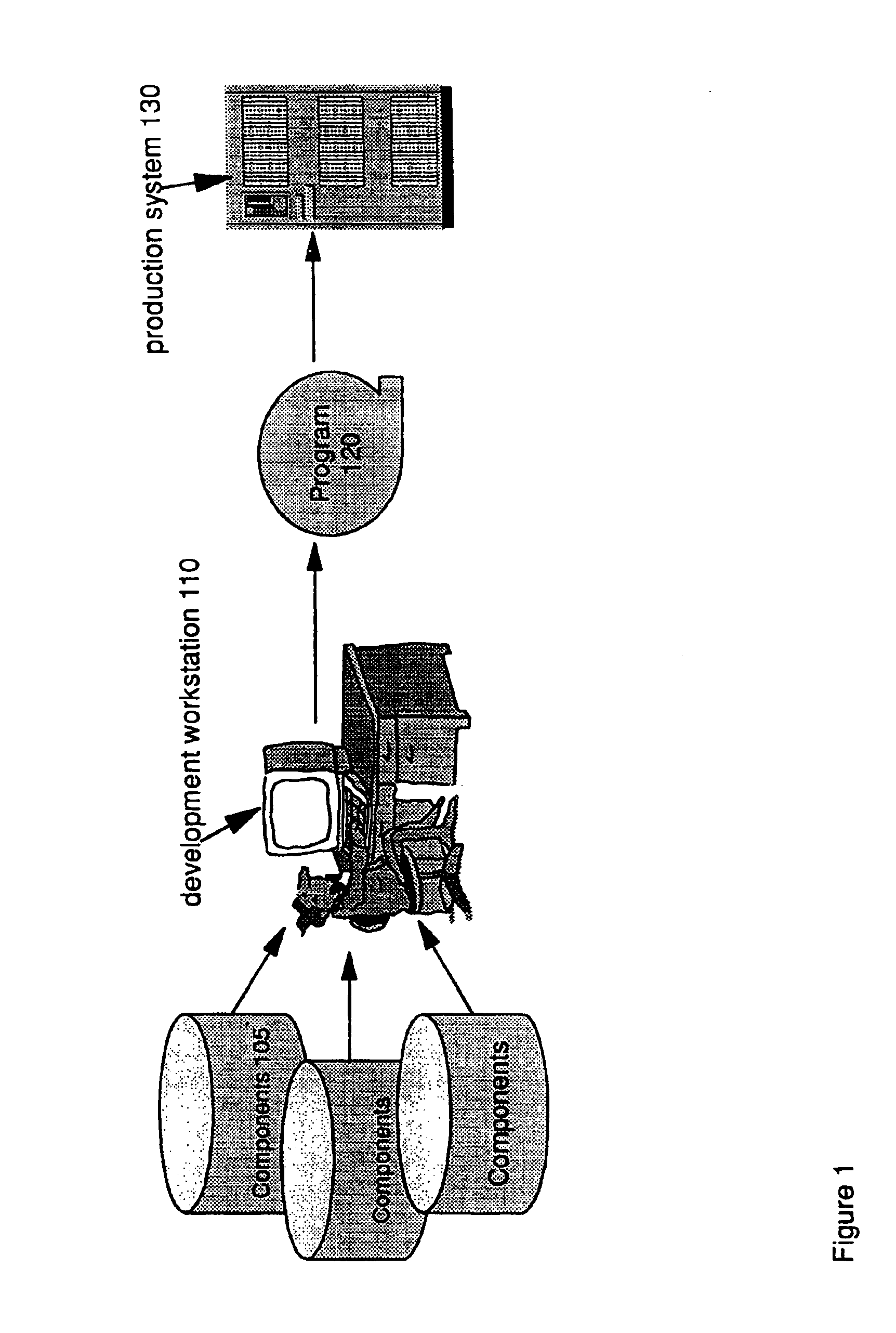 Form data files generator