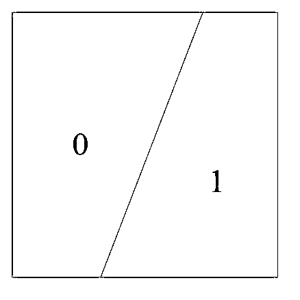 Encoding and decoding methods and encoding and decoding device of range image