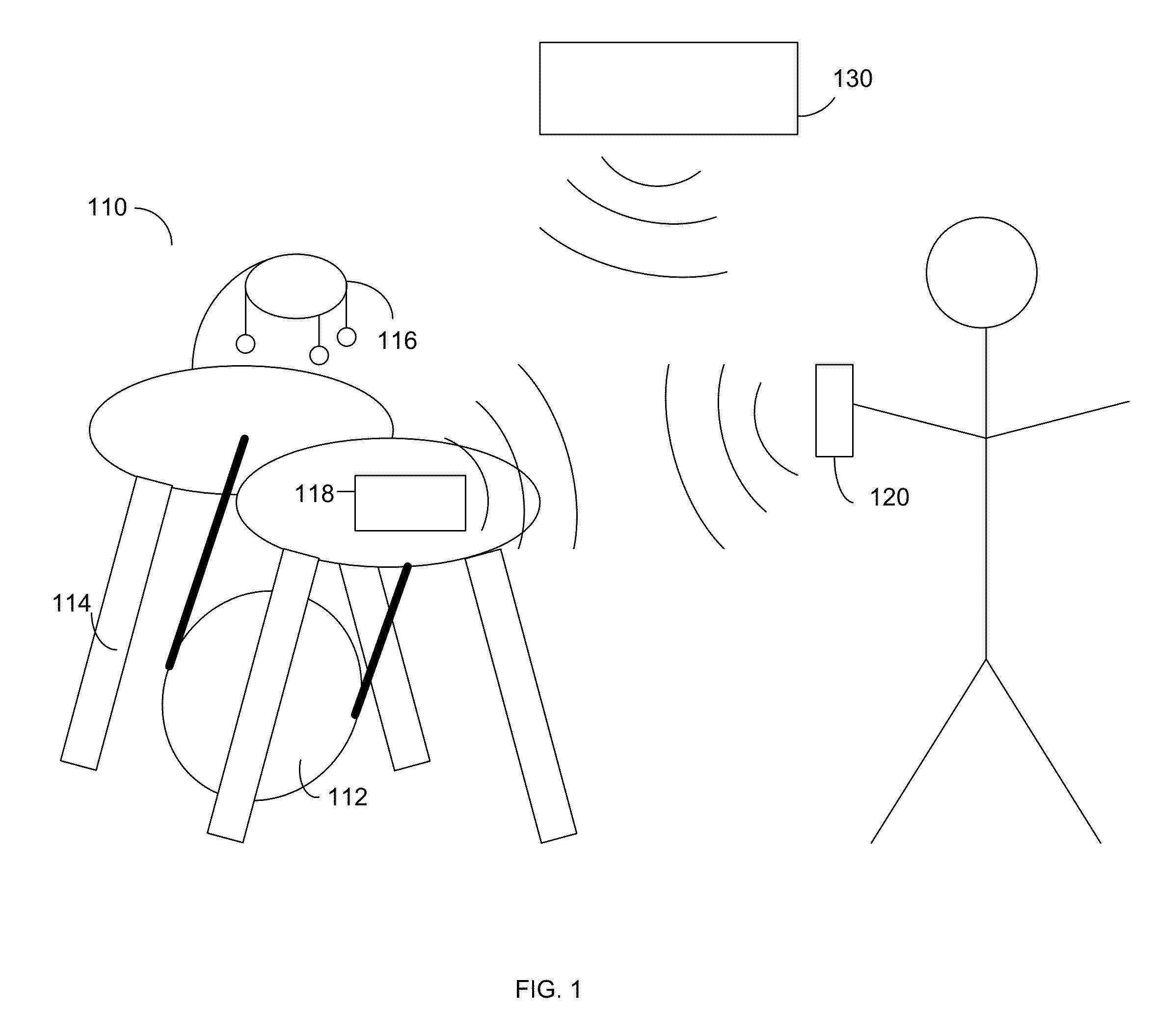 Bidirectional Communication between an Infant Receiving System and a Remote Device