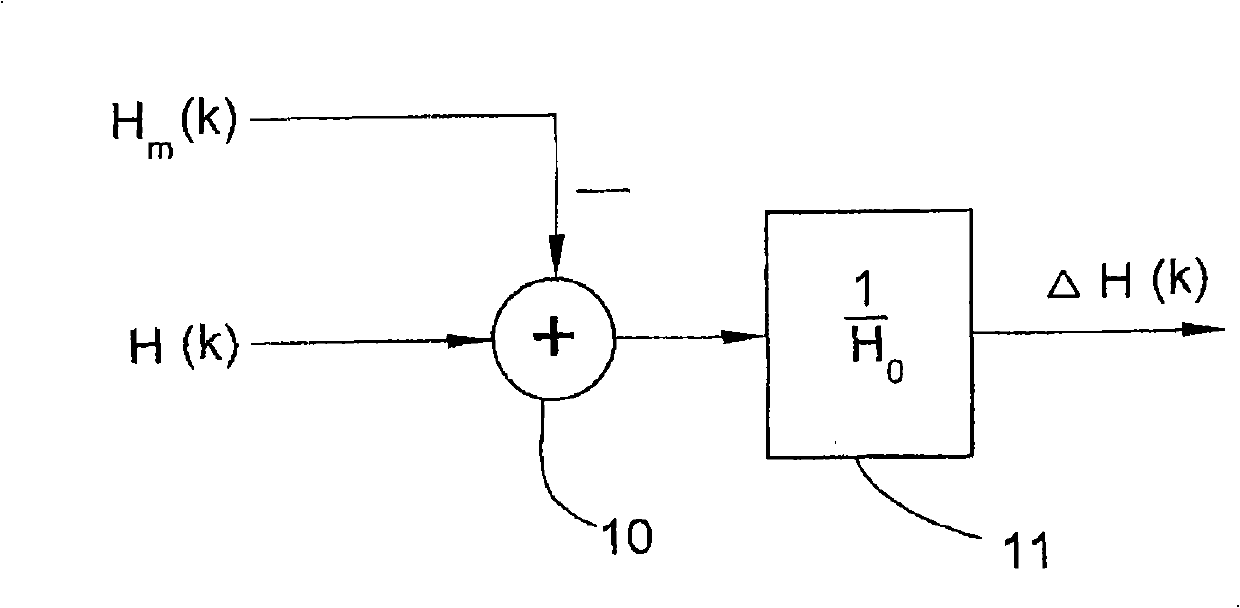 Method and device for optical detection of external fiber in fiber stand of lengthwise movement