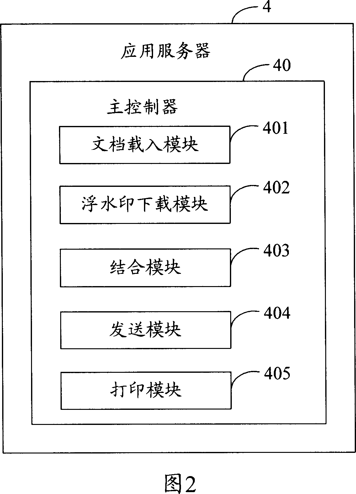 System and method for automatic loading digital relief watermark