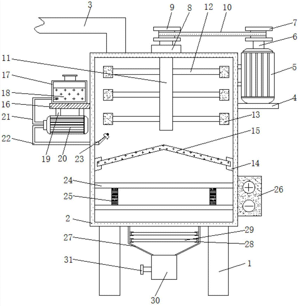 Industrial wastewater purifying treatment method