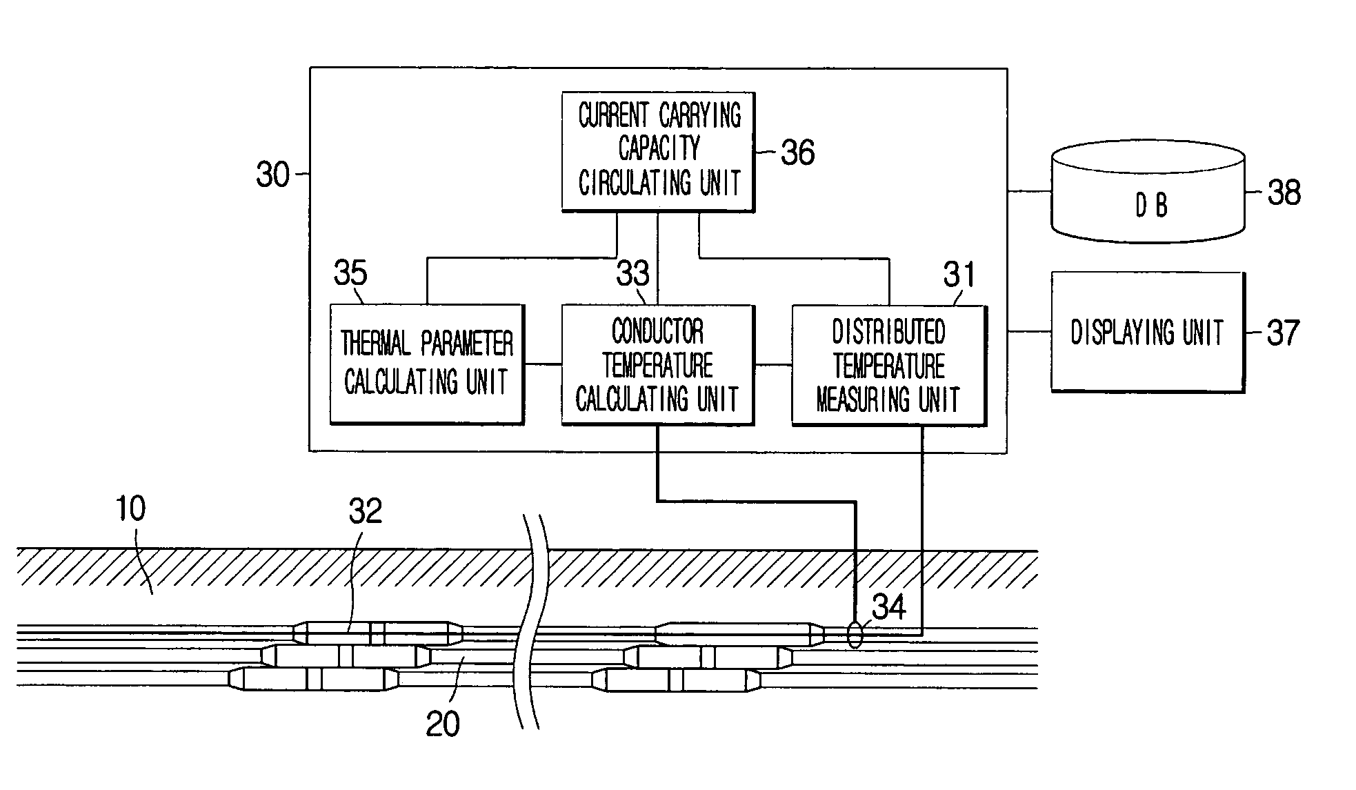 Apparatus and method for analysis of electric power transmission link status having function of real-time evaluating thermal parameters outside the link