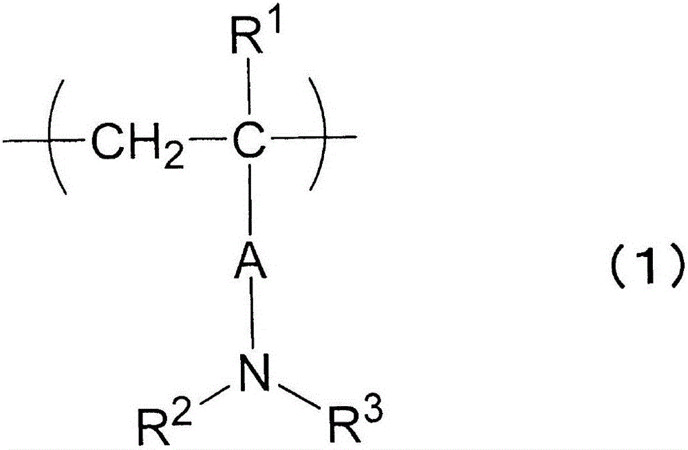 Pigment dispersion for color filter, coloring composition for color filter, color filter and display device